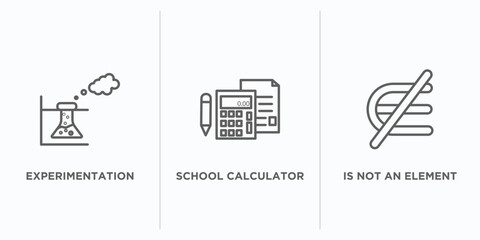 Poster - education outline icons set. thin line icons such as experimentation, school calculator, is not an element of vector. linear icon sheet can be used web and mobile
