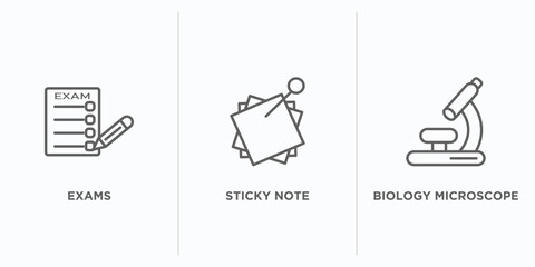 Poster - education outline icons set. thin line icons such as exams, sticky note, biology microscope vector. linear icon sheet can be used web and mobile