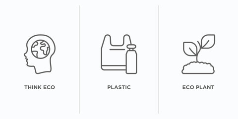 Poster - ecology outline icons set. thin line icons such as think eco, plastic, eco plant vector. linear icon sheet can be used web and mobile