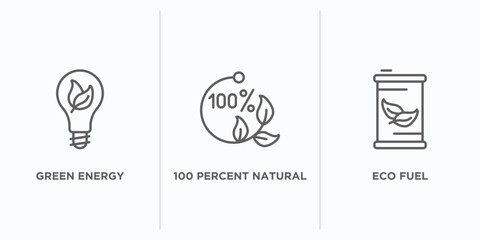 Poster - ecology outline icons set. thin line icons such as green energy, 100 percent natural, eco fuel vector. linear icon sheet can be used web and mobile