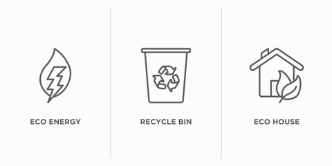 Poster - ecology outline icons set. thin line icons such as eco energy, recycle bin, eco house vector. linear icon sheet can be used web and mobile