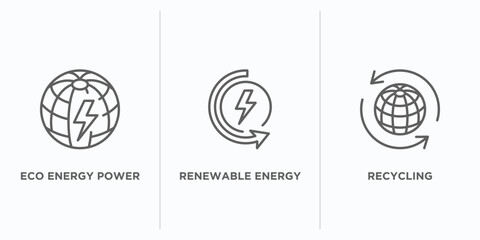 Poster - ecology outline icons set. thin line icons such as eco energy power, renewable energy, recycling vector. linear icon sheet can be used web and mobile