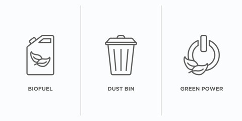 Poster - ecology outline icons set. thin line icons such as biofuel, dust bin, green power vector. linear icon sheet can be used web and mobile