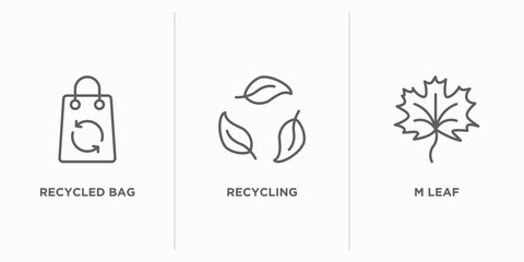 Poster - ecology outline icons set. thin line icons such as recycled bag, recycling, m leaf vector. linear icon sheet can be used web and mobile