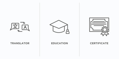 Poster - education outline icons set. thin line icons such as translator, education, certificate vector. linear icon sheet can be used web and mobile