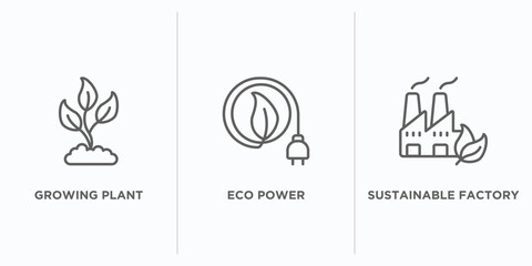 Sticker - ecology outline icons set. thin line icons such as growing plant, eco power, sustainable factory vector. linear icon sheet can be used web and mobile