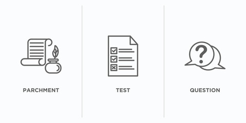Poster - education outline icons set. thin line icons such as parchment, test, question vector. linear icon sheet can be used web and mobile