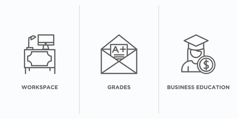 Poster - e learning and education outline icons set. thin line icons such as workspace, grades, business education vector. linear icon sheet can be used web and mobile