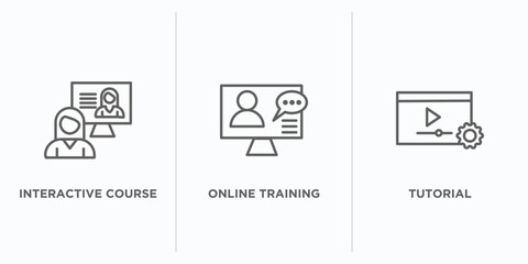 Poster - e learning and education outline icons set. thin line icons such as interactive course, online training, tutorial vector. linear icon sheet can be used web and mobile