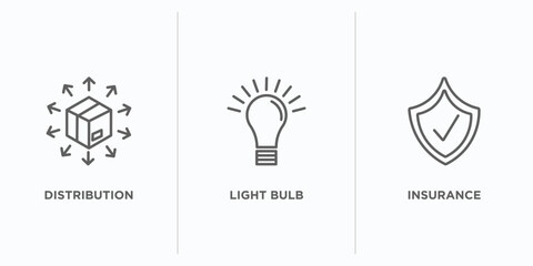 Poster - digital economy outline icons set. thin line icons such as distribution, light bulb, insurance vector. linear icon sheet can be used web and mobile
