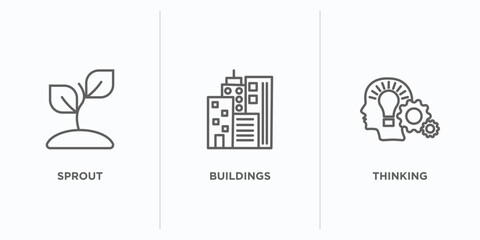 Poster - digital economy outline icons set. thin line icons such as sprout, buildings, thinking vector. linear icon sheet can be used web and mobile