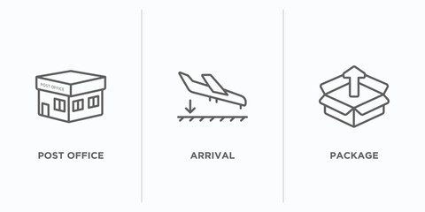 Poster - delivery and logistic outline icons set. thin line icons such as post office, arrival, package vector. linear icon sheet can be used web and mobile