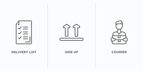 Poster - delivery and logistic outline icons set. thin line icons such as delivery list, side up, courier vector. linear icon sheet can be used web and mobile