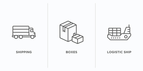 Poster - delivery and logistic outline icons set. thin line icons such as shipping, boxes, logistic ship vector. linear icon sheet can be used web and mobile