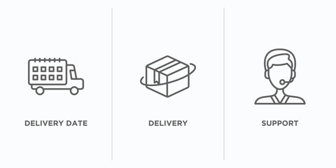 Poster - delivery and logistic outline icons set. thin line icons such as delivery date, delivery, support vector. linear icon sheet can be used web and mobile