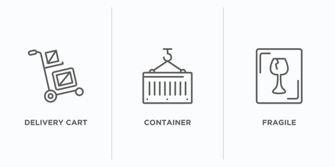 Poster - delivery and logistic outline icons set. thin line icons such as delivery cart, container, fragile vector. linear icon sheet can be used web and mobile