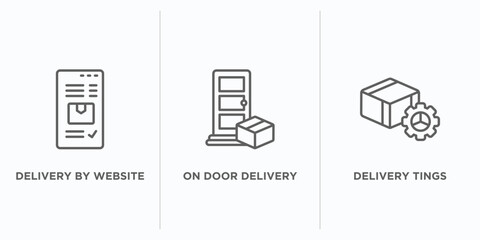 Poster - delivery and logistic outline icons set. thin line icons such as delivery by website, on door delivery, tings vector. linear icon sheet can be used web and mobile