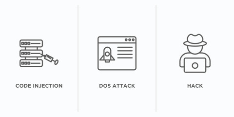 Poster - cyber outline icons set. thin line icons such as code injection, dos attack, hack vector. linear icon sheet can be used web and mobile