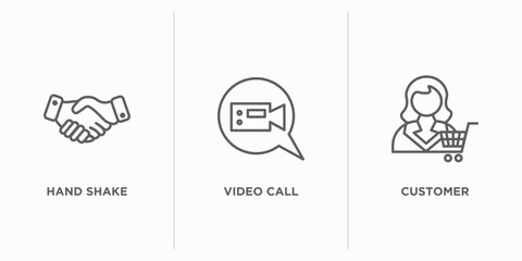 Poster - customer service outline icons set. thin line icons such as hand shake, video call, customer vector. linear icon sheet can be used web and mobile