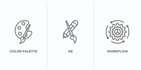 Poster - creative pocess outline icons set. thin line icons such as color palette, de, workflow vector. linear icon sheet can be used web and mobile
