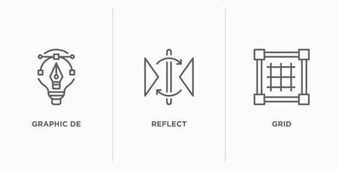 Poster - creative pocess outline icons set. thin line icons such as graphic de, reflect, grid vector. linear icon sheet can be used web and mobile