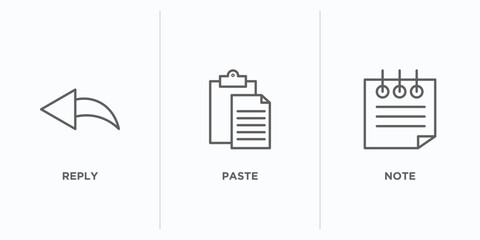 Poster - content outline icons set. thin line icons such as reply, paste, note vector. linear icon sheet can be used web and mobile