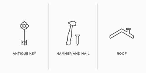Poster - construction tools outline icons set. thin line icons such as antique key, hammer and nail, roof vector. linear icon sheet can be used web and mobile