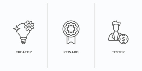 Poster - crowdfunding outline icons set. thin line icons such as creator, reward, tester vector. linear icon sheet can be used web and mobile
