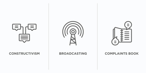 Poster - communications outline icons set. thin line icons such as constructivism, broadcasting, complaints book vector. linear icon sheet can be used web and mobile