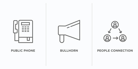 Poster - communication outline icons set. thin line icons such as public phone, bullhorn, people connection vector. linear icon sheet can be used web and mobile