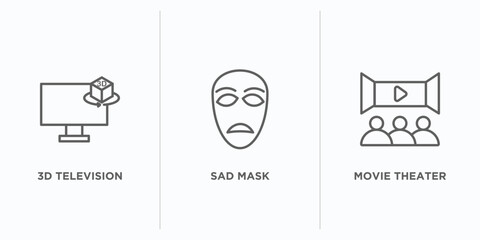 Poster - cinema outline icons set. thin line icons such as 3d television, sad mask, movie theater vector. linear icon sheet can be used web and mobile