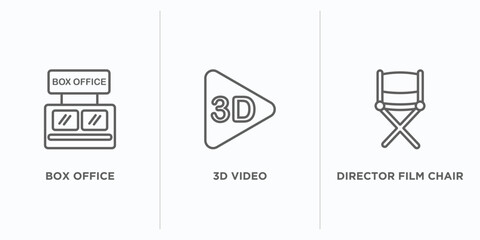 Poster - cinema outline icons set. thin line icons such as box office, 3d video, director film chair vector. linear icon sheet can be used web and mobile