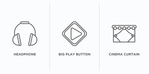 Poster - cinema outline icons set. thin line icons such as headphone, big play button, cinema curtain vector. linear icon sheet can be used web and mobile