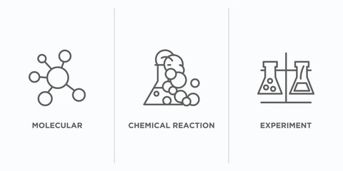 Poster - chemistry outline icons set. thin line icons such as molecular, chemical reaction, experiment vector. linear icon sheet can be used web and mobile