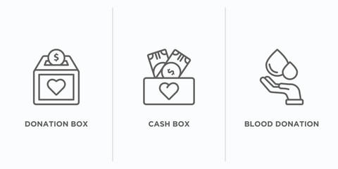 Poster - charity outline icons set. thin line icons such as donation box, cash box, blood donation vector. linear icon sheet can be used web and mobile