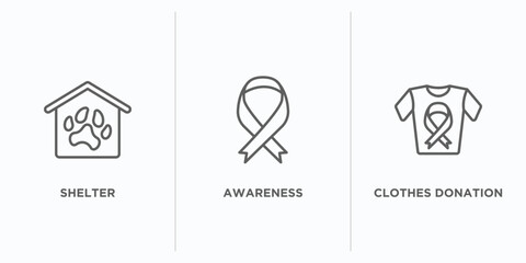 Poster - charity outline icons set. thin line icons such as shelter, awareness, clothes donation vector. linear icon sheet can be used web and mobile