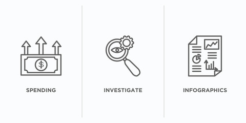 Poster - business and finance outline icons set. thin line icons such as spending, investigate, infographics vector. linear icon sheet can be used web and mobile