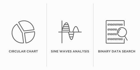 Poster - business and analytics outline icons set. thin line icons such as circular chart, sine waves analysis, binary data search vector. linear icon sheet can be used web and mobile