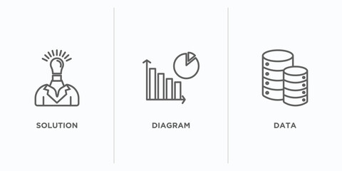 Poster - business outline icons set. thin line icons such as solution, diagram, data vector. linear icon sheet can be used web and mobile