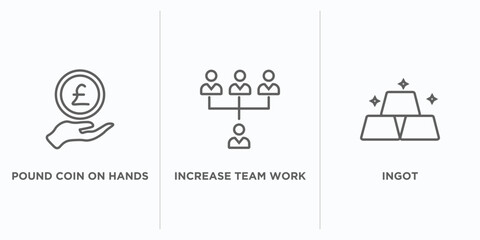 Poster - business outline icons set. thin line icons such as pound coin on hands, increase team work, ingot v