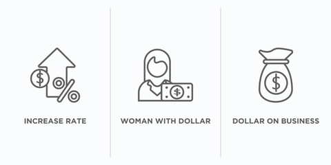 Poster - business outline icons set. thin line icons such as increase rate, woman with dollar bill, dollar on business time vector. linear icon sheet can be used web and mobile
