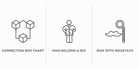 Poster - business outline icons set. thin line icons such as connection box chart, man holding a big coin, man with moustach vector. linear icon sheet can be used web and mobile