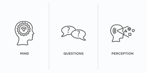 Poster - brain process outline icons set. thin line icons such as mind, questions, perception vector. linear 
