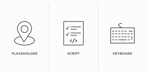 Poster - blogger and influencer outline icons set. thin line icons such as placeholder, script, keyboard vector. linear icon sheet can be used web and mobile