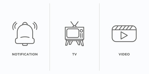 Poster - blogger and influencer outline icons set. thin line icons such as notification, tv, video vector. linear icon sheet can be used web and mobile