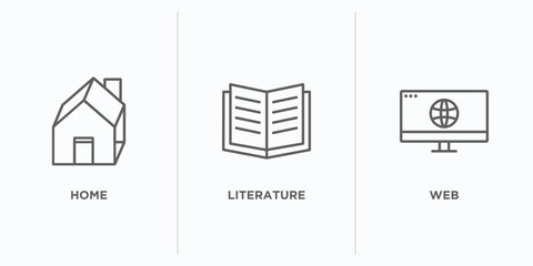 Poster - blogger and influencer outline icons set. thin line icons such as home, literature, web vector. linear icon sheet can be used web and mobile