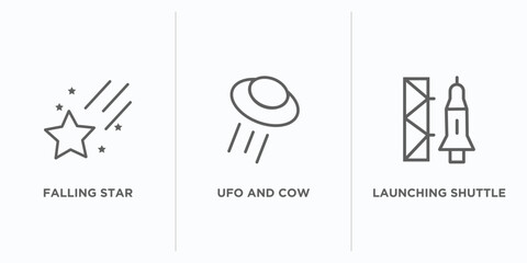 Poster - astronomy outline icons set. thin line icons such as falling star, ufo and cow, launching shuttle vector. linear icon sheet can be used web and mobile