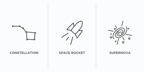 Poster - astronomy outline icons set. thin line icons such as constellation, space rocket, supernova vector. linear icon sheet can be used web and mobile