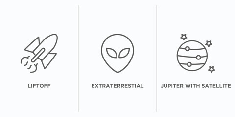 Poster - astronomy outline icons set. thin line icons such as liftoff, extraterrestial head, jupiter with satellite vector. linear icon sheet can be used web and mobile