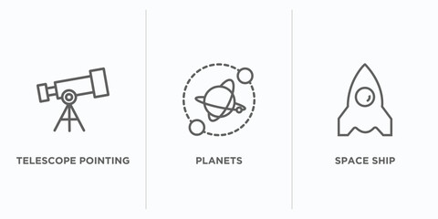 Poster - astronomy outline icons set. thin line icons such as telescope pointing up, planets, space ship vector. linear icon sheet can be used web and mobile